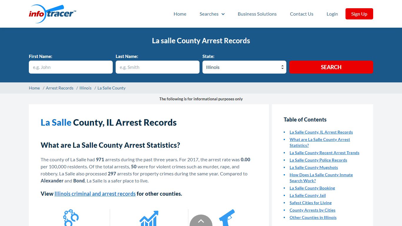 La Salle County, IL Arrests, Mugshots & Jail Records - InfoTracer